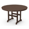Round Table
