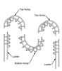 Camel Back Playground Climber With Powder Coated Steel Frame - Freestanding