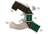 Worthy Courage Playset - Ages 2 To 12 Yr - Quick Ship - Neutral Top