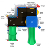 Stamford Commercial Playset For Toddlers - Ages 6 To 23 Months - Top