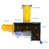 Hobart Bay Playground Equipment For Toddlers - Ages 6 To 23 Months - Top