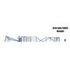 Skywalk Playground Climbing Net - Ages 5 to 12 Years - Side