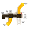 Missoula Commercial Playground Equipment - Ages 2 To 12 Yr - Top