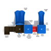 Roscoe Commercial Playground Playset - Ages 2 to 5 yr - Top
