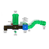 Hayward Commercial Park Playground Playset - Ages 5 to 12 yr - Top