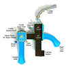 Lord’s Landing Commercial Playground Equipment - Ages 5 to 12 yr - Top