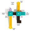 PKP196 - Berwyn School Age Playground Equipment - Ages 5 To 12 Yr - Top