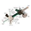 PKP287 - Fairhope Industrial Playground Equipment - Ages 5 To 12 Yr - Top