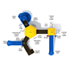 PKP275 - Fond Du Lac Metal Playground Equipment - Ages 5 To 12 Yr - Top