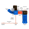 PKP121 - Ventura School Playground Sets - Ages 5 To 12 Yr  - Top