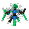 PMF040 - Roaring Fork Public Park Playground Equipment - Ages 5 To 12 Yr - Top