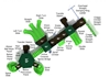 PMF044 - Carolina Woods Large Playground Equipment - Ages 5 To 12 Yr - Top