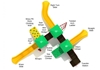 PKP190 - Southport Commercial Grade Playground Equipment - Ages 5 To 12 Yr - Top