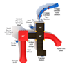 PKP227 - Thermopolis School Playground Set - Ages 5 To 12 Yr - Top