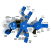 PMF055 - Kings Gate Ultimate Commercial-Grade Playground Structure - Ages 5 To 12 Yr  - Top
