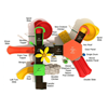 PKP288 - Point Clear Large HOA Playground Equipment - Ages 2 To 12 Yr - Top