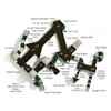 PMF062 - Rosedale Park Structures Playground Equipment - Ages 5 To 12 Yr - Top 2 