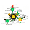 PMF063 - Tall Timbers Park Playground Equipment - Ages 5 To 12 Yr - Top