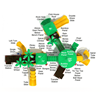 PTH026 - Mamba Maverick Park Playground Equipment - Ages 5 To 12 Yr - Top
