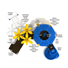 PTH035 - Prancing Panda Outdoor Playground Equipment - Ages 5 To 12 Yr  - Top
